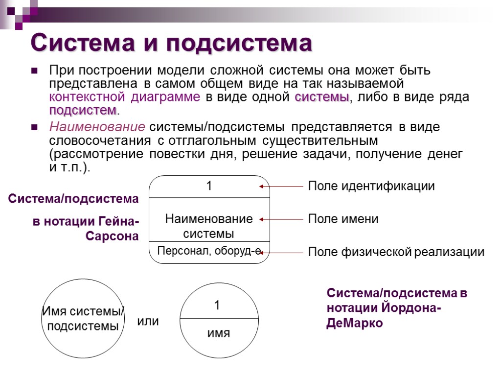 Система и подсистема При построении модели сложной системы она может быть представлена в самом